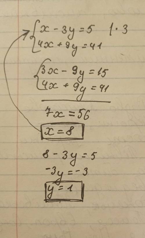 решить Методом сложения. 1. {x-3y=5 4x+9y=41 2. {10x+2y=12 -5x-4y=-6