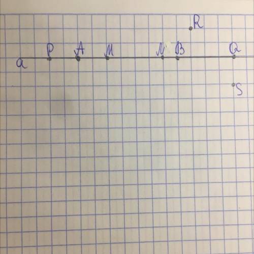 4. Проведите прямую а и отметьте на ней точки А и В. От метьте: 1) точки М и N, лежащие на отрезке A