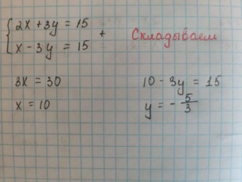 Решите систему уравнений 2x+3y=15 x-3y=15