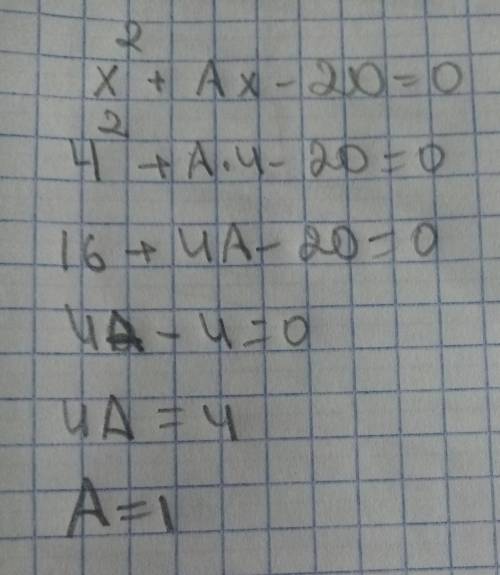 Х²+Ах-20=0, знайти а якщо х=4