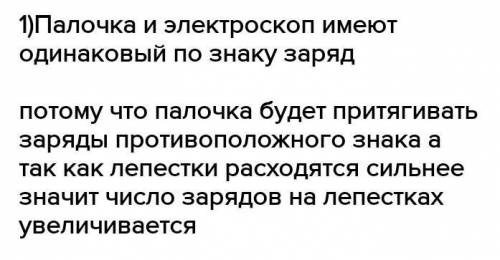 1. К электроскопу поднесли, не касаясь, заряженную палочку. Лепестки электроскопа разошлись на некот