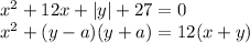 x { }^{2} + 12x + |y| + 27 =0 \\ x {}^{2} + (y - a)(y + a) = 12(x + y)