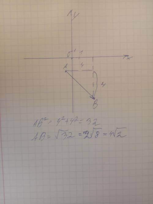 Приведены координаты точек A (–1; –2), B (3; –6). Найдите длину вектора AB