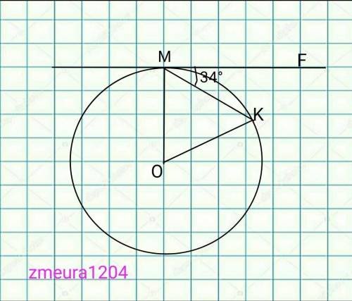 FM-дотична до кола з центром дотику, КМ-хорда, КМF=34°. Знайдіть МОК.​