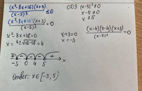 в числителе: (x^2-8x+16) (x+3) в знаменателе: (x-5)^3 меньше или равно 0