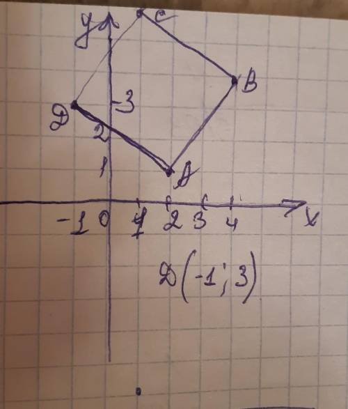 ABCD - квадрат, причем A(2;1), B(4;4), C(1;6). Определите координаты точки D. Координаты точки запиш
