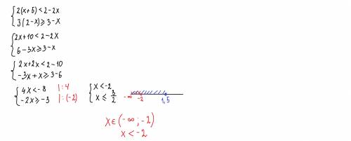 73) Решите неравенство в тетради 1.[ 2(x+5) < 2-2 x, [ 3(2-x) >3- x;​