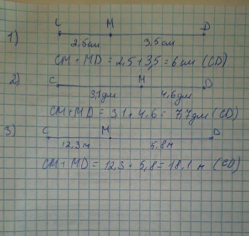 Точка M лежит на прямой СD между точками С и D. Найдите длину отрезка СD, если: 1) CM=2,5 см, MD=3,5