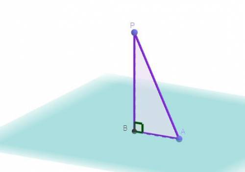 Из точки P, удаленной от плоскости a 4√3 см, к этой плоскости проведена наклонная, образующая угол 6