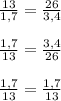 \frac{13}{1,7} =\frac{26}{3,4} frac{1,7}{13}=\frac{3,4}{26}frac{1,7}{13}=\frac{1,7}{13}