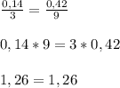 \frac{0,14}{3}=\frac{0,42}{9}0,14*9=3*0,421,26=1,26