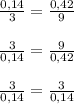 \frac{0,14}{3}=\frac{0,42}{9}frac{3}{0,14}=\frac{9}{0,42} \frac{3}{0,14}=\frac{3}{0,14}