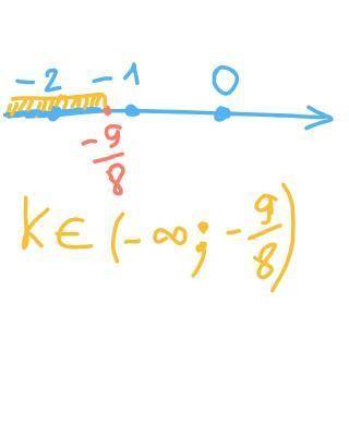 Найдите наибольшее целое значение k , при котором уравнение 2x^2+3x-k=0 не имеет корней.