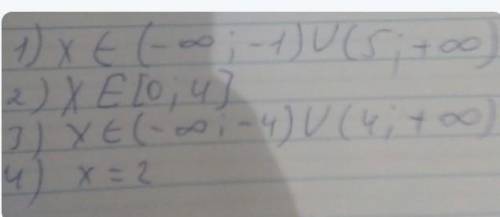 1)x-x^2=0 2)-3x^2+2x+1>0 3)(x^2-1)(x^2-5x+4)=0 4)x^2-4=0