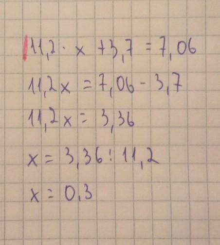 Скажите решение уравнения 11,2*x+3,7=7,06​