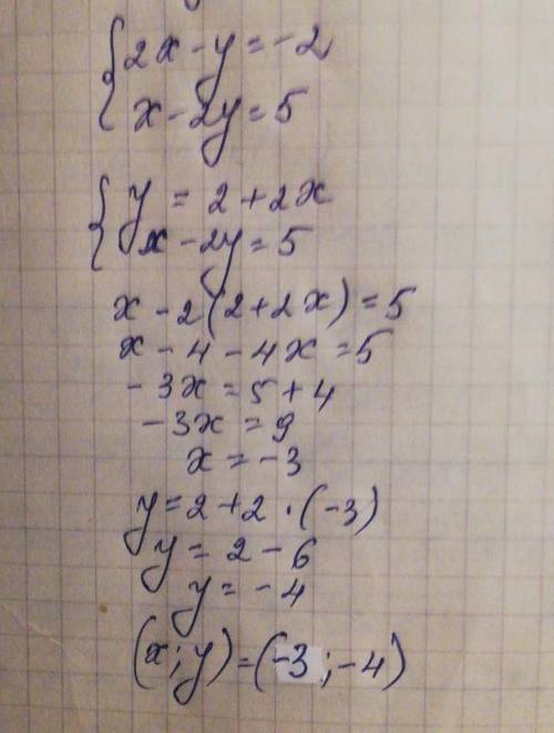 Решите систему уровнений {2x-y=-2 x-2y=5​