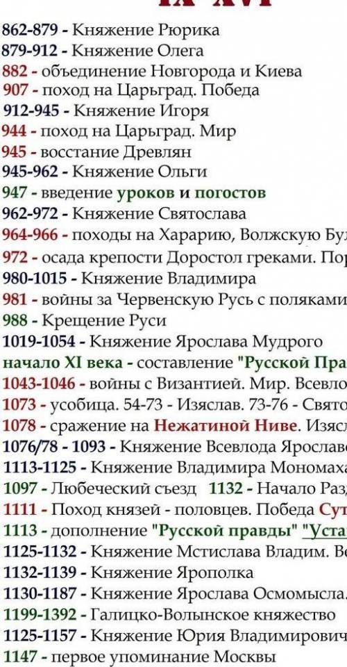 главные события с 8 по 15 век в России​