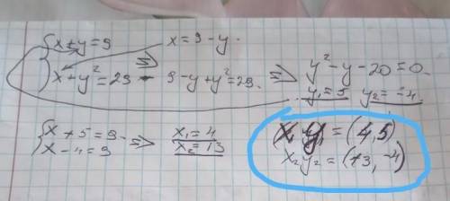 подстановки решите систему уравнений {x+y=9 {x+y^2=29