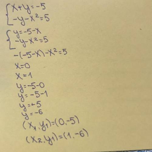 Решите систему уравнения x+y= -5 -y-x^2=5