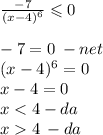\frac{ - 7}{ {(x - 4)}^{6} } \leqslant 0 \\ \\ - 7 = 0 \: - net \\ (x - 4)^{6} = 0 \\ x - 4 = 0 \\ x < 4 - da\\ x 4 \: - da