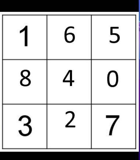 ческие квадрат В ( 161. Запишите свободные клетки квадрата числа 2, 3, 4, 5, 6, 7, 8 так, чтобы сумм