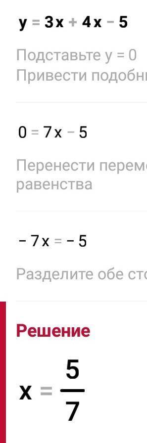 При яких значення невизначена функія y=3x+4/x-5​