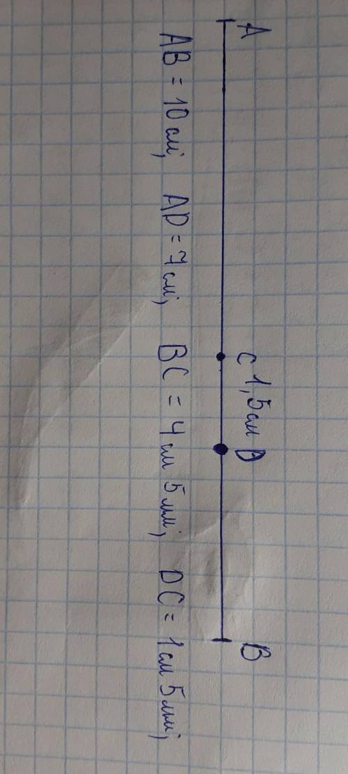 Начертите отрезок АВ=10 см и отметьте на нём точки С и D так,что АD=7см,ВС=4 см 5 мм.Чему равна длин