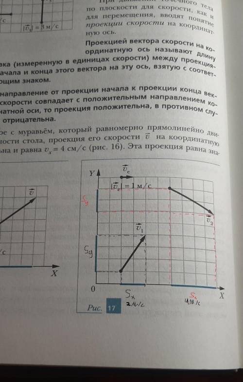 Определите по рис.16 и 17 проекции векторов на оси х и у.​