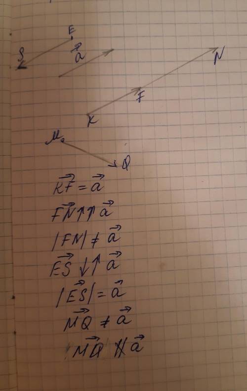 Постройте вектор a. Отметьте точки M , E , F, K не принадлежащие вектору а . От точек M E F K отложи