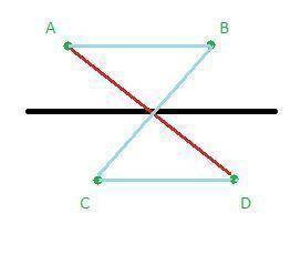 Геометрическое представление. Дана некоторая прямая и точки A, B, C, D, не Дежащие на ней. Отрезки A