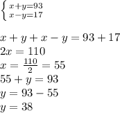 \left \{ {{x+y=93} \atop {x-y=17}} \right. x+y+x-y=93+17\\2x=110\\x=\frac{110}{2}=55\\55+y=93\\y=93-55\\y= 38