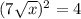 (7\sqrt{x} )^2=4