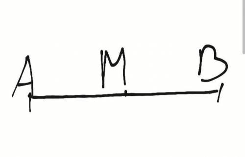 Як розміщені точки A, B, M якщо AM+MB= AB можете с рисунком и объяснить) ​