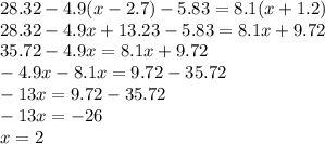 28.32 - 4.9(x - 2.7) - 5.83 = 8.1(x + 1.2) \\ 28.32 - 4.9x + 13.23 - 5.83 = 8.1x + 9.72 \\ 35.72 - 4.9x = 8.1x + 9.72 \\ - 4.9x - 8.1x = 9.72 - 35.72 \\ - 13x = 9.72 - 35.72 \\ - 13x = - 26 \\ x = 2