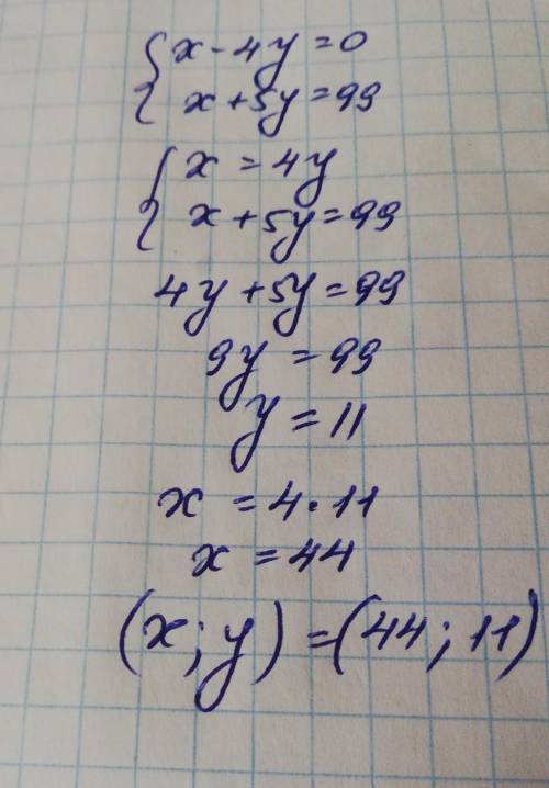 Система линейных уравнений x-4y=0, x+5y=99​