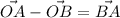 \displaystyle \vec{OA} - \vec{OB} = \vec{BA}