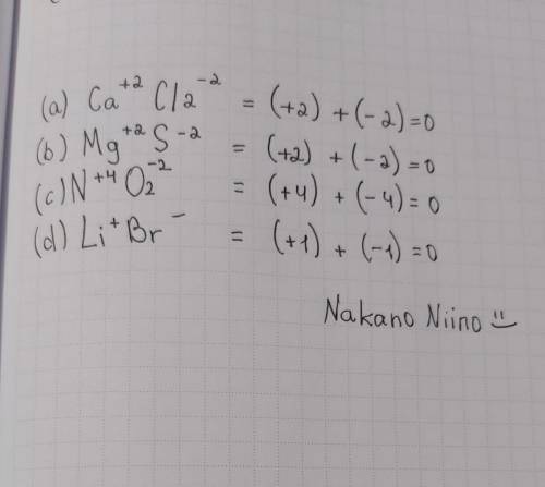 Составьте формулы следующих веществ методом «нулевой суммы». Су​