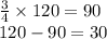 \frac{3}{4} \times 120 = 90 \\ 120 - 90 = 30