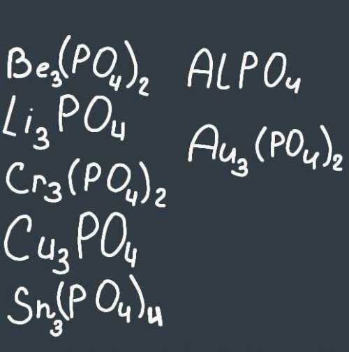 составить формулы солей, образованных фосфорной кислотой и следующими Me: BE, Li, Cr( || ), Cu ( | )