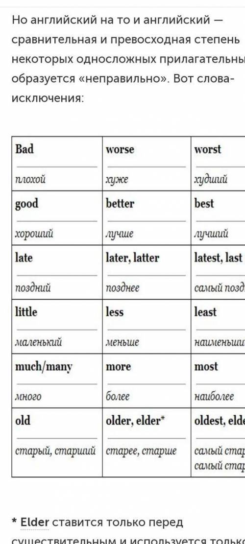Complete the sentences using a comparative form. Write only the comparative form. Write the words wi