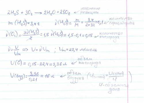 a) Определите массу азотной кислоты (в граммах), в которой содержится такое же количество молекул, ч