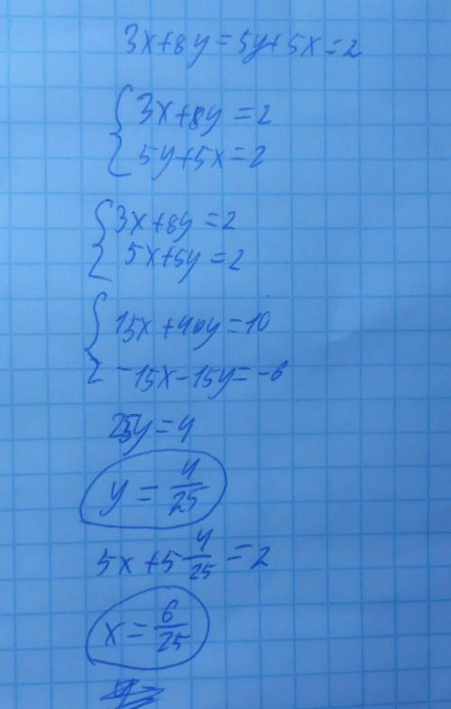 3x+8y=5 y+5x=2 решить методом подстановки ​