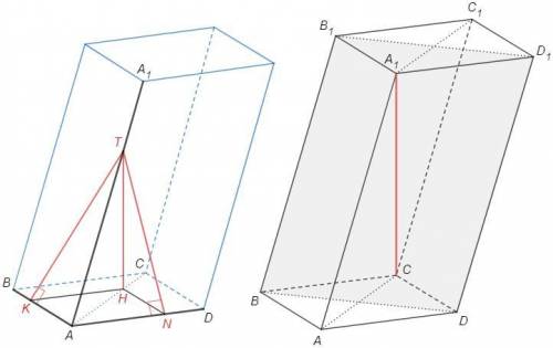 в основании параллелепипеда лежит квадрат со стороной 4 см. один из диагональных сечений параллелепи