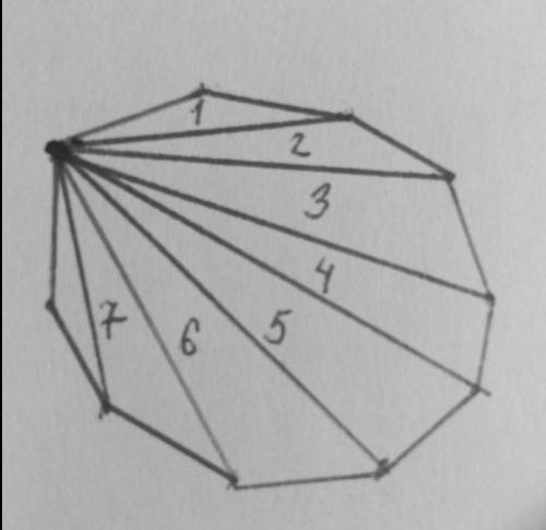 ответьте на вопросы. 1. Из одной вершины десятиугольника провели все возможные диагонали. На какое к