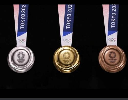Нарисуйте (Вам рисовать не надо) итоговую медальную таблицу летних Олимпийских игр 2020 (Токио) перв