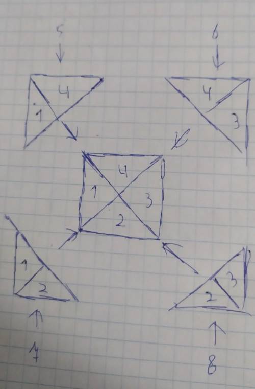 Андрей начертил квадрат,провёл в нём два отрезка. У негополучилось 8 треугольников. Как он сумел сде