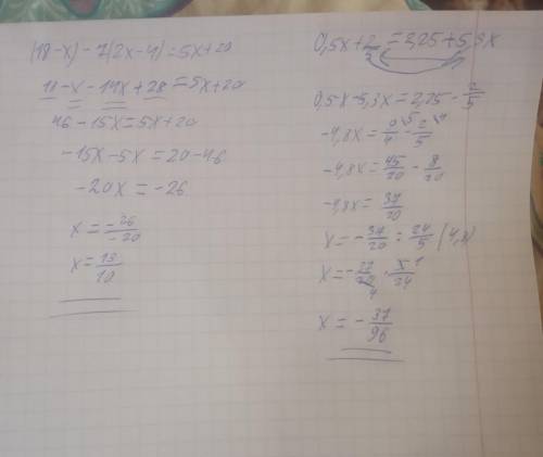 памагите решить уравнения: 1) (18-х)-7(2х-4)=5х+20; 2) 0,5х+2/5)=2,25+5,3х
