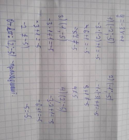 Какая из данных точек принадлежит графику функции у=-3х+1? (-2;-5) (-1;-5) (1;-5) (2;-5)​