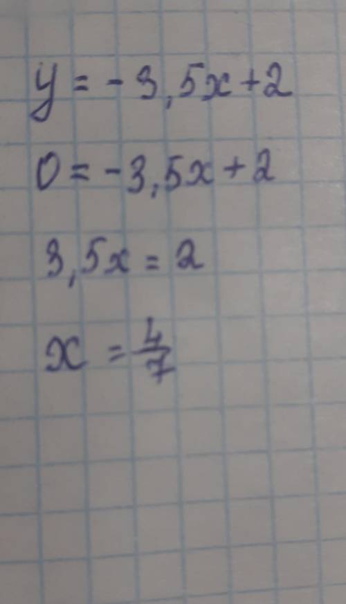 Дана функция y=-3,5x+2​