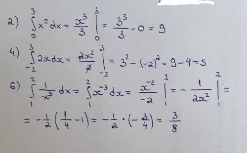 Вычислить интегралы (2,4,6,8)​